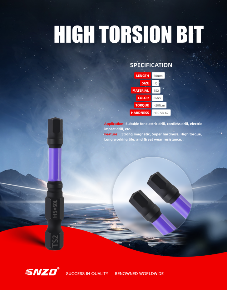 High Torsion Bit  H3-H6MM